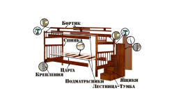 Кровать Артек