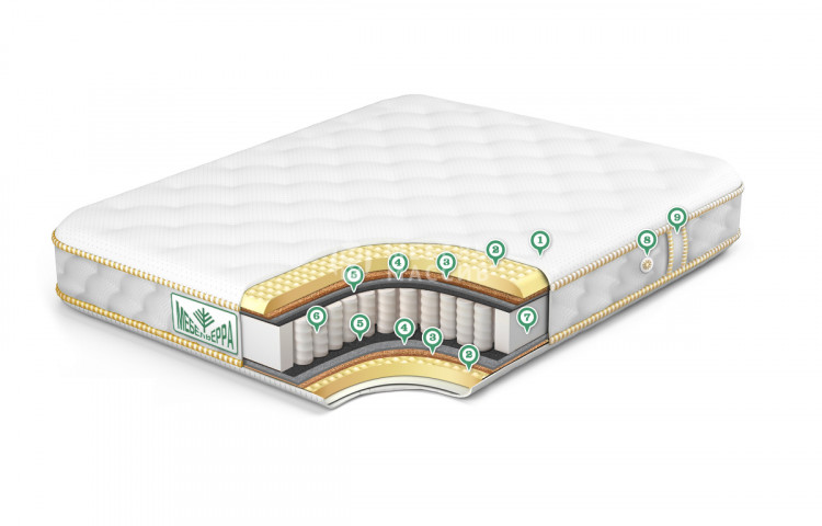 Матрас Элит-рельеф-1