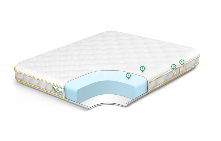 Матрас Монолит-2 Матрас Монолит-2
