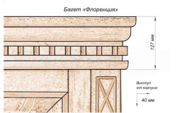 Зеркало к комоду из серии Флоренция (белая эмаль)